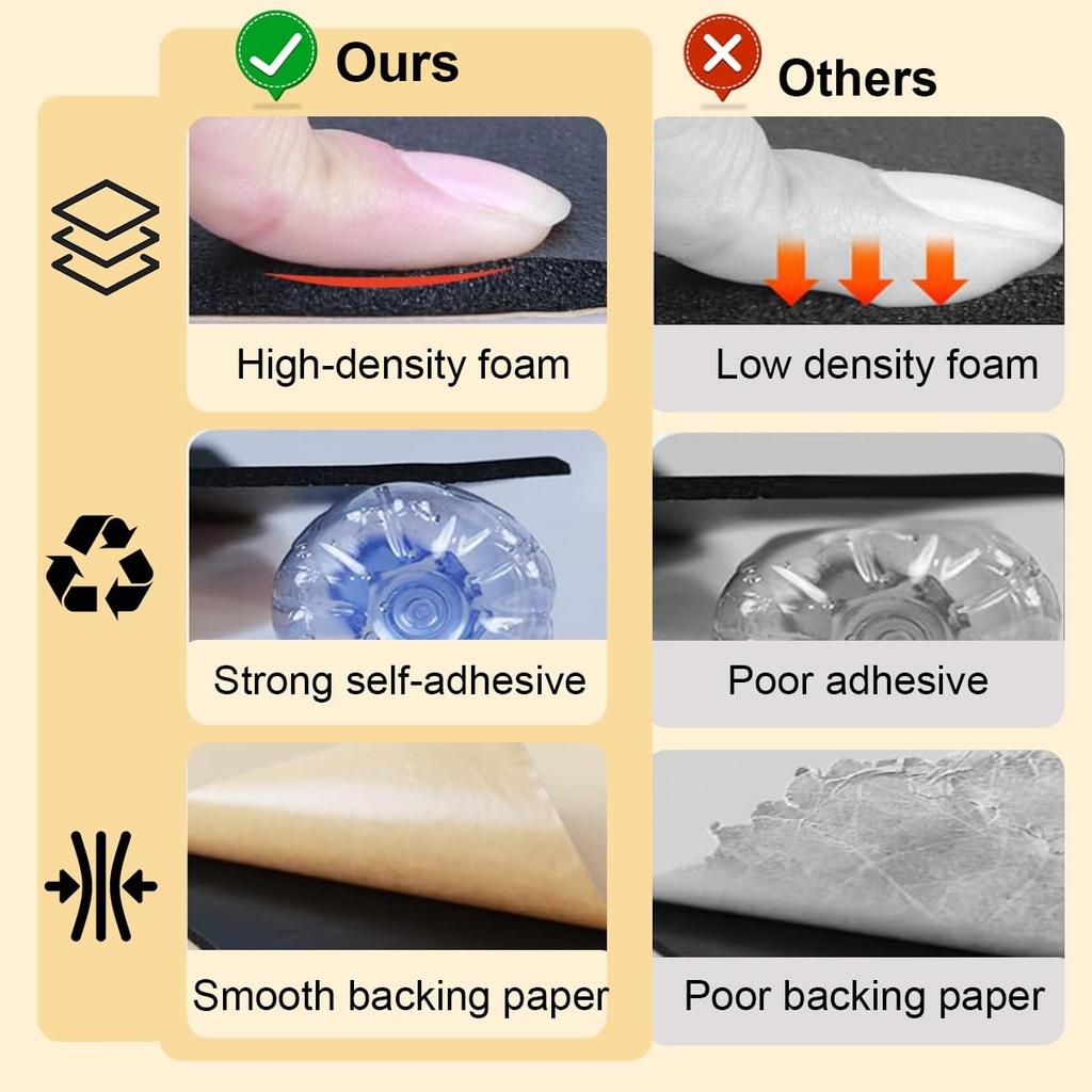 Car Insulation Mat Adhesive Insulation Mat Soundproofing Mat 1 Roll