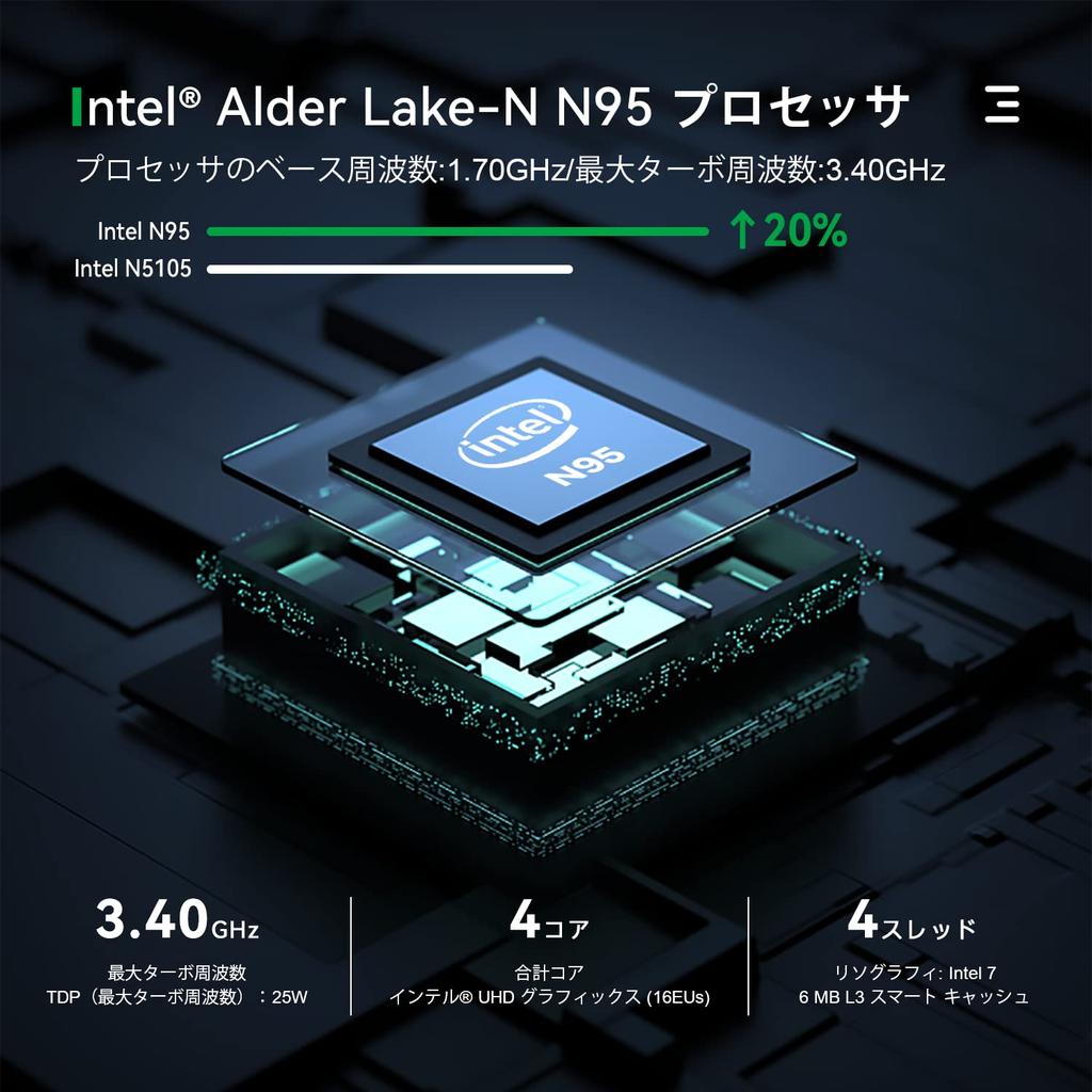 Intel Mini Latest Alder Series N95 up to with TRIGKEY G4 Mini 16GB 500GB NVME PCIE WiFi USB PC, Lake-N (4C/4T, 3.4GHz) PC, DDR4, M.2 SSD, 4K@60Hz,
