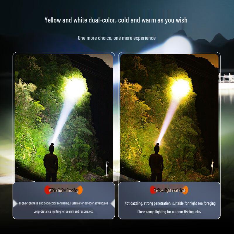 Tianhuo Bright Rechargeable Outdoor Headlamp