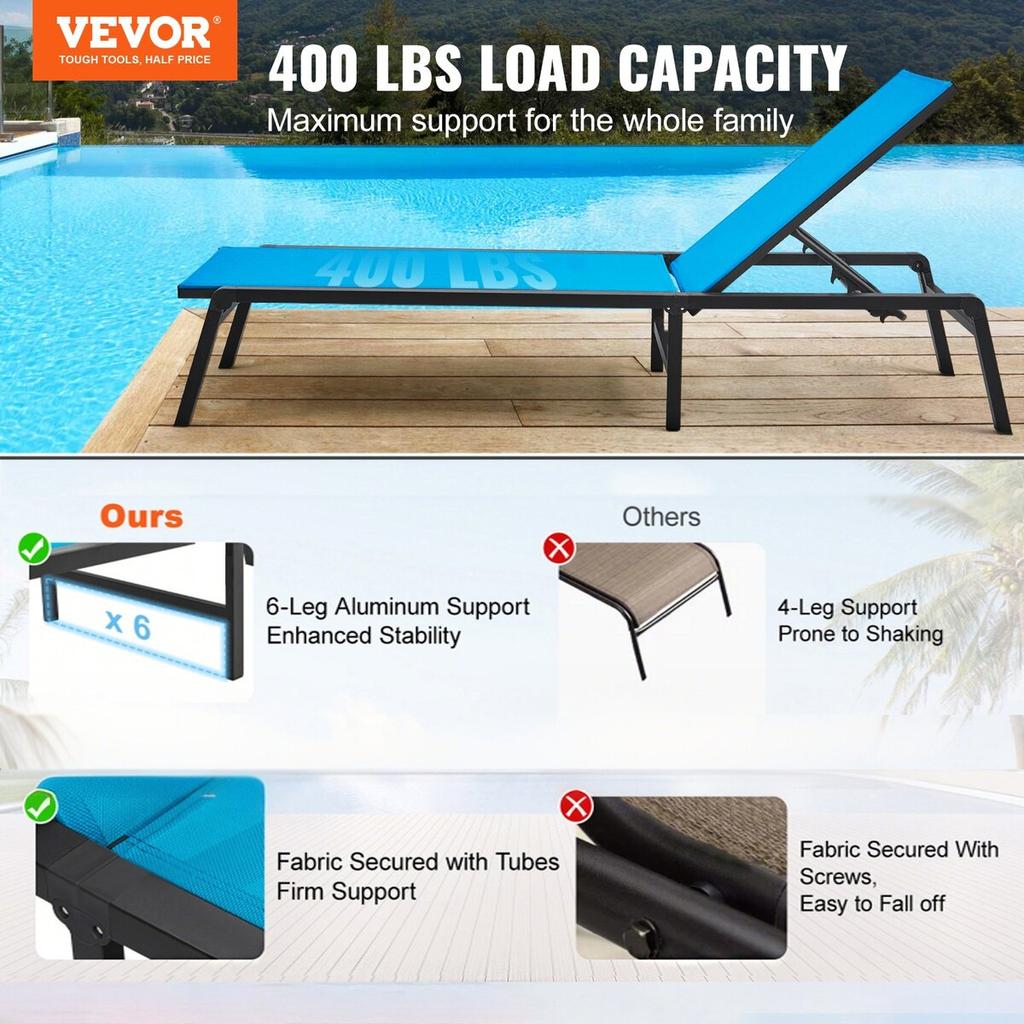Chaise Lounge Chair Outdoor Patio Lounge Chair Adjustable 5-Position 2 pcs