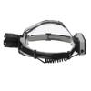 Headlamp XHP70 Headband Flashlight USB Charging Hard Light with Headband Digital Display Zooming