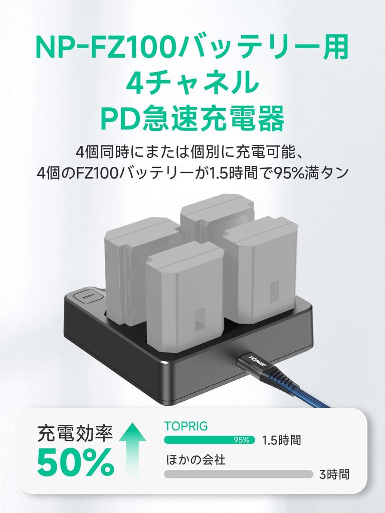 Toprig Charger with PD60W Fast Replacement for Sony Cameras 4 Simultaneous LED Battery Level Compatible with 7R NP-FZ100 4-Channel Charging, USB-C
