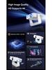 Upgraded HD Mini Projector with 230 ANSI, Android OS, Smart Gimbal Speaker, WiFi