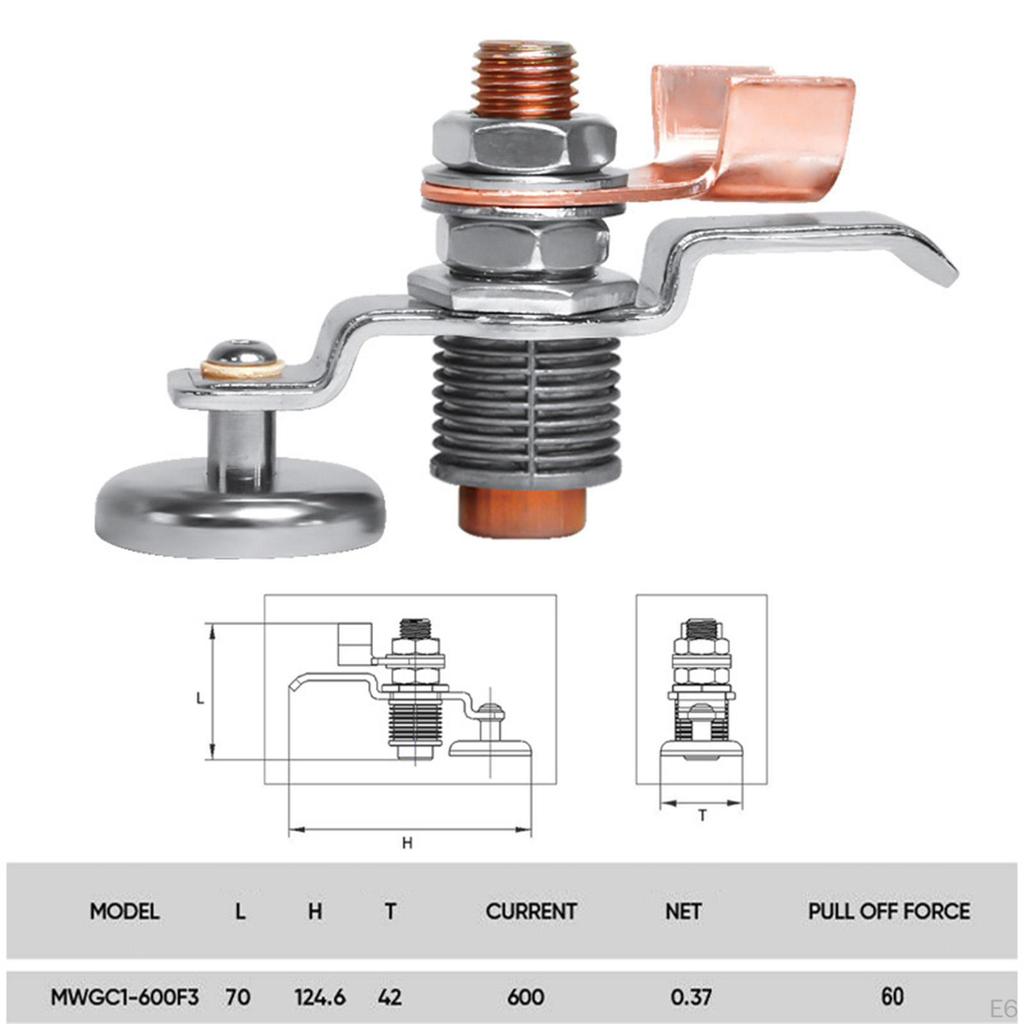 Ground Clamp for Welding Support And Stability in Electrician Tasks