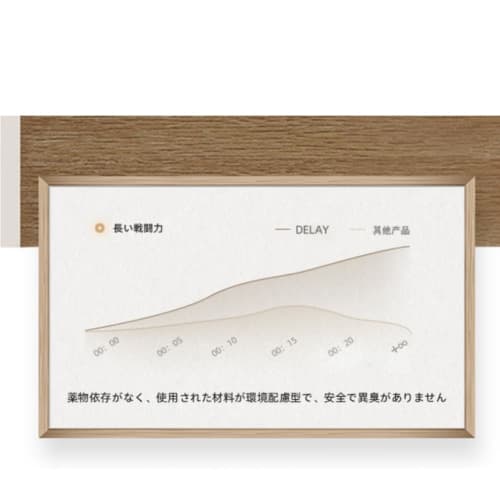 Delay Spray for Men: Improves Confidence, Pride, and Endurance with Botanical Extracts, Precious Plants, Natural Ingredients, Unscented, 10ml