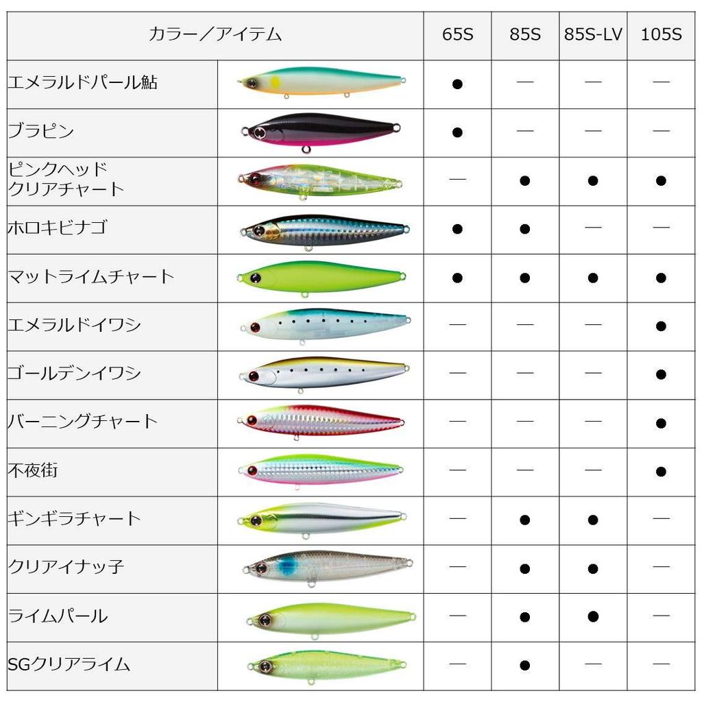 DAIWA Seabass Morethan Switch Hitter Fuyagai Lure 120S+R