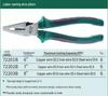 SATA Effort-Saving Steel Wire and Flat-Nose Locking Pliers 72201B-72202B-72203B