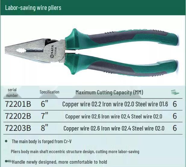 SATA Effort-Saving Steel Wire and Flat-Nose Locking Pliers 72201B-72202B-72203B