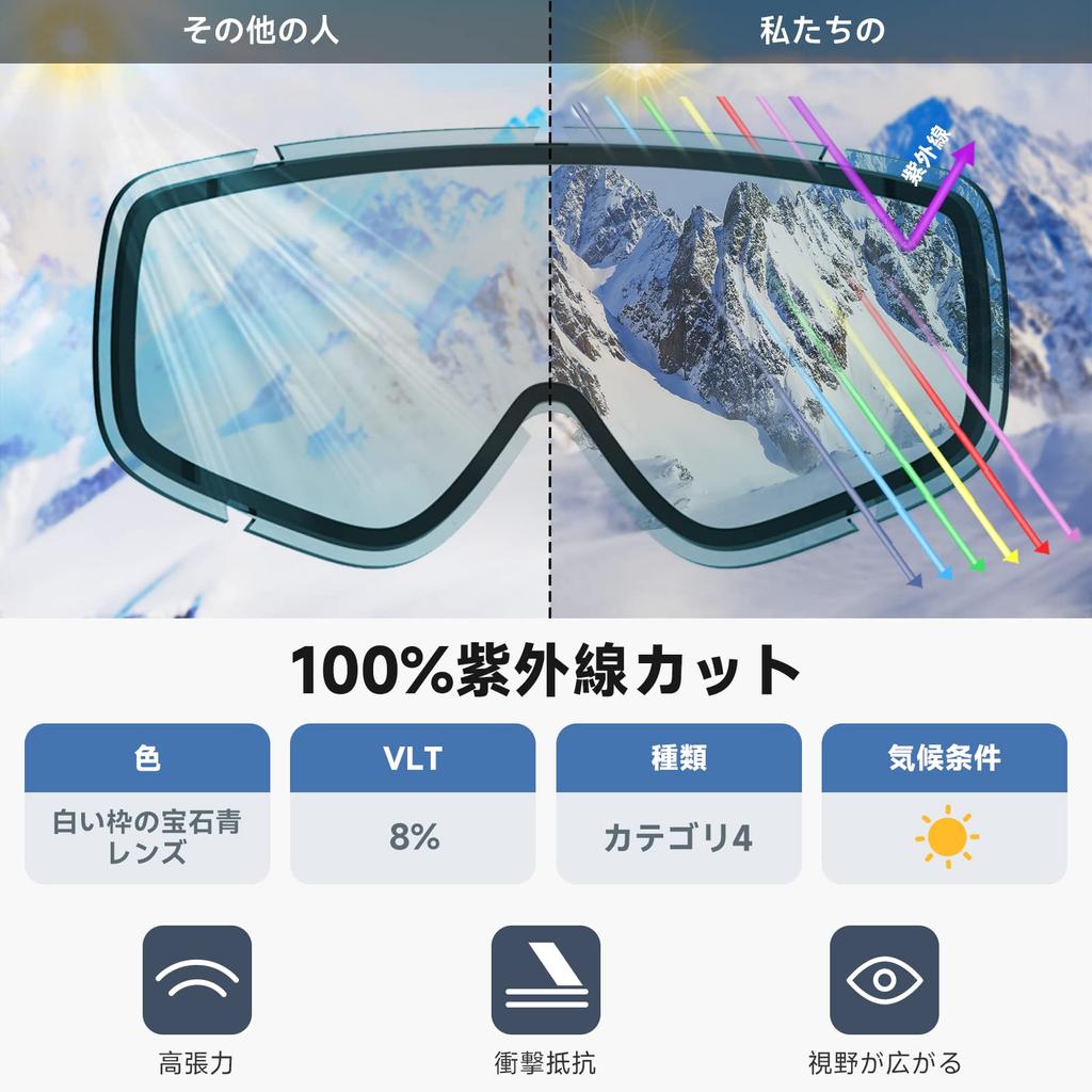 Findway Ski & Snowboard Goggles for Adults, OTG, Anti-Fog Spherical Lens, UV400, Helmet Compatible (White Frame / Sapphire Blue Lens)