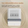 Intelligent Portable Dehumidifier - Compact Quick Dry & Anti-Mold for Bedroom Office Closet Bathroom