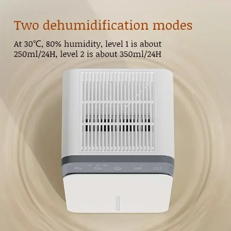 Intelligent Portable Dehumidifier - Compact Quick Dry & Anti-Mold for Bedroom Office Closet Bathroom