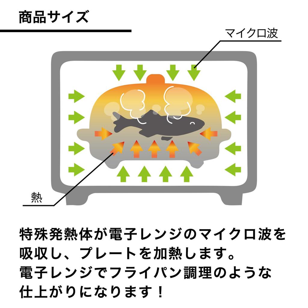 Anything Microwave Microwave Magic and Easy Versatile round Recipe Cooker, Grill Boil, steam, grill. cleanup. shape. included. RCMG-01