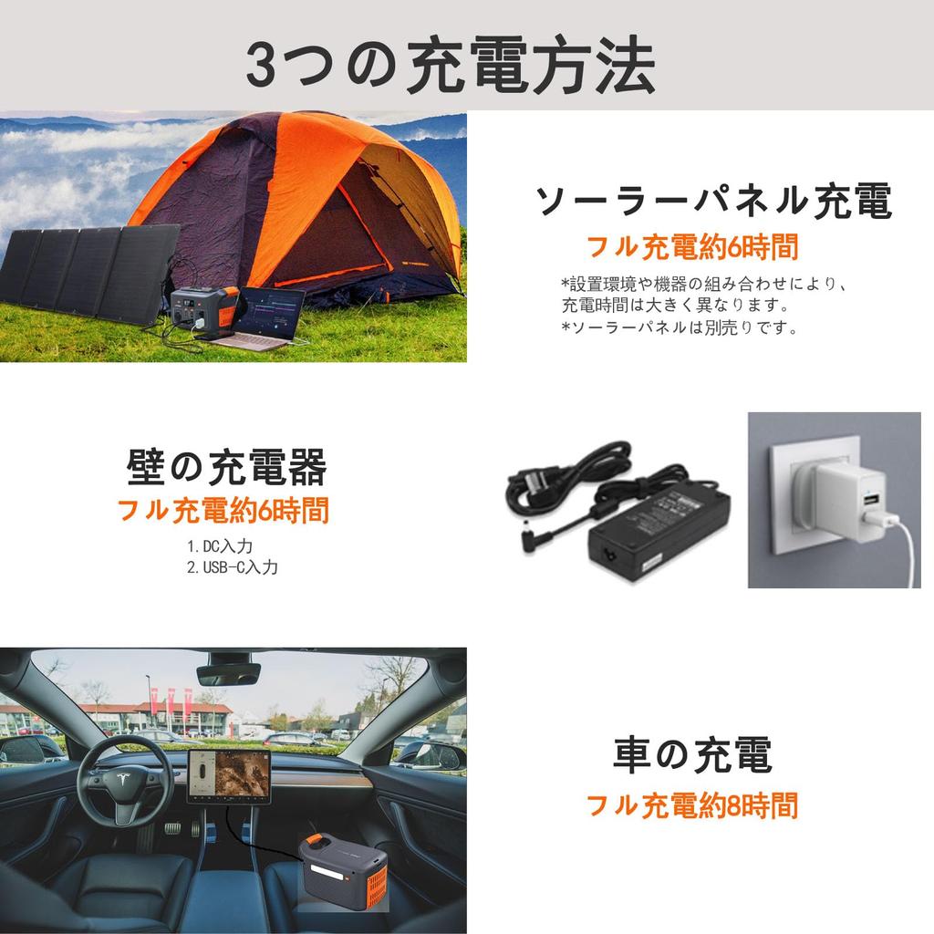 JQB Portable Power Station High Capacity 300W Home and Outdoor Disaster Power Outage Emergency Power and Pure Sine MPPT Control BMS Solar Panel