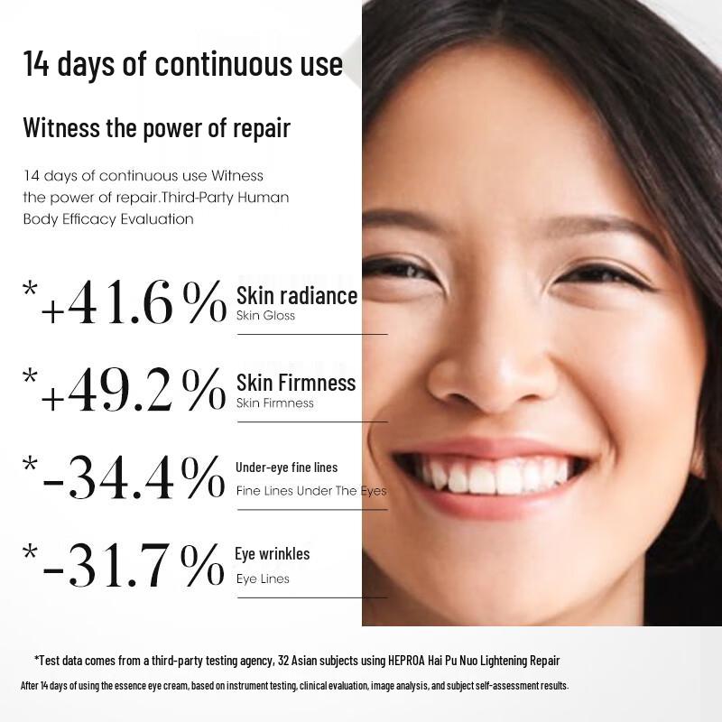 HEPROA Anti-Wrinkle Repair Eye Cream