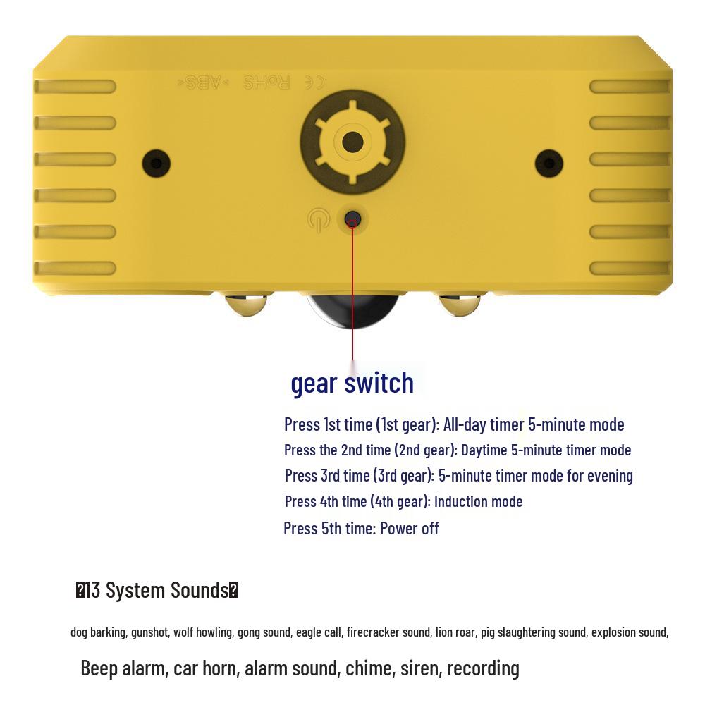 Solarbetriebener Wildtieralarm & Licht zum Schutz von Bauernhöfen