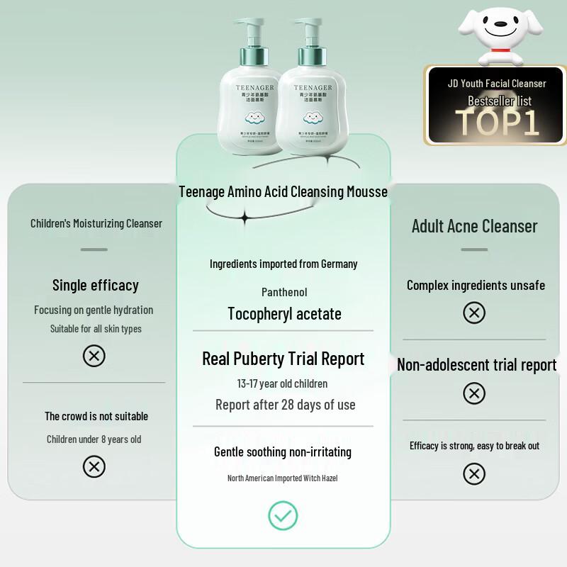 Fanyongchen Teen Facial Cleansers