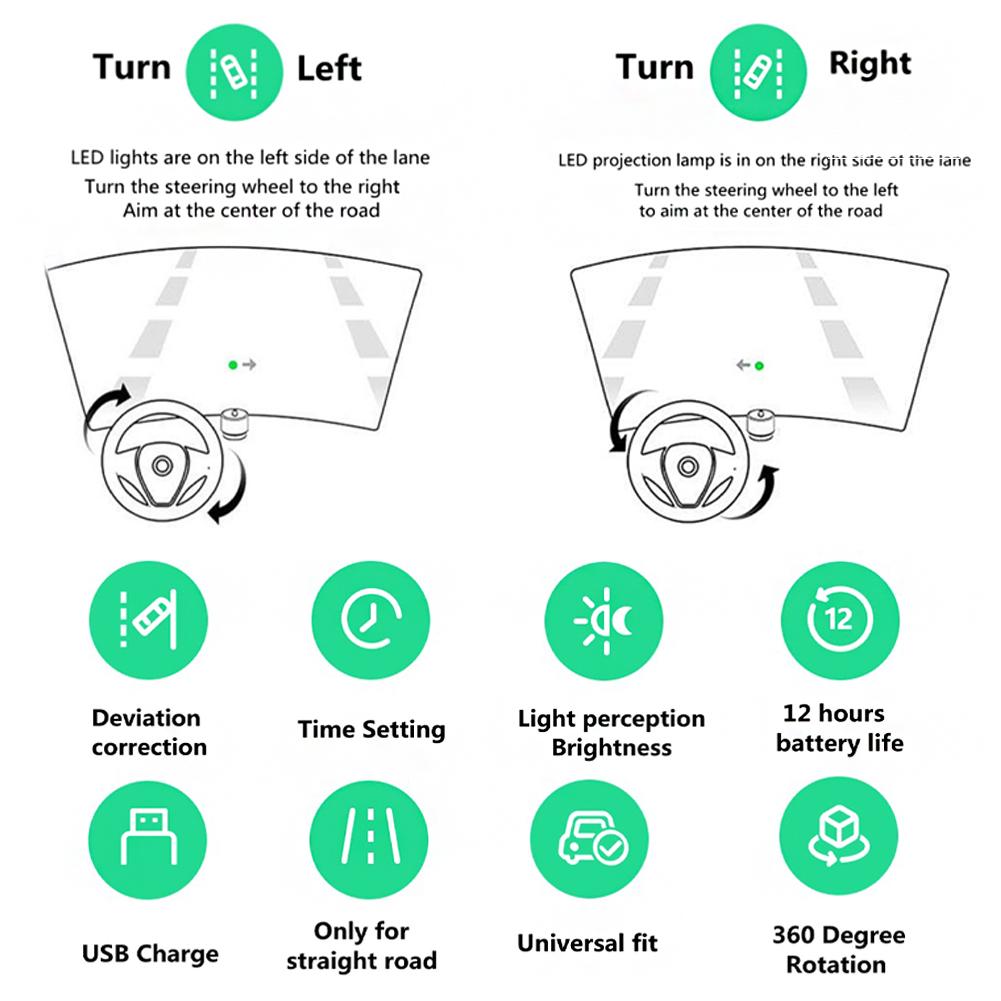 Car Lane Departure Warning Assist System LED Projection Light Anti-collision Car Safety Driving Universal for Cars/SUV/Truck