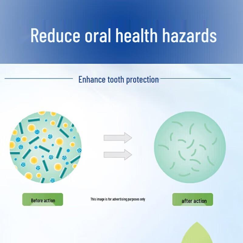 Lengsuanling Anti-Sensitivity Toothpaste & Toothbrush Combo