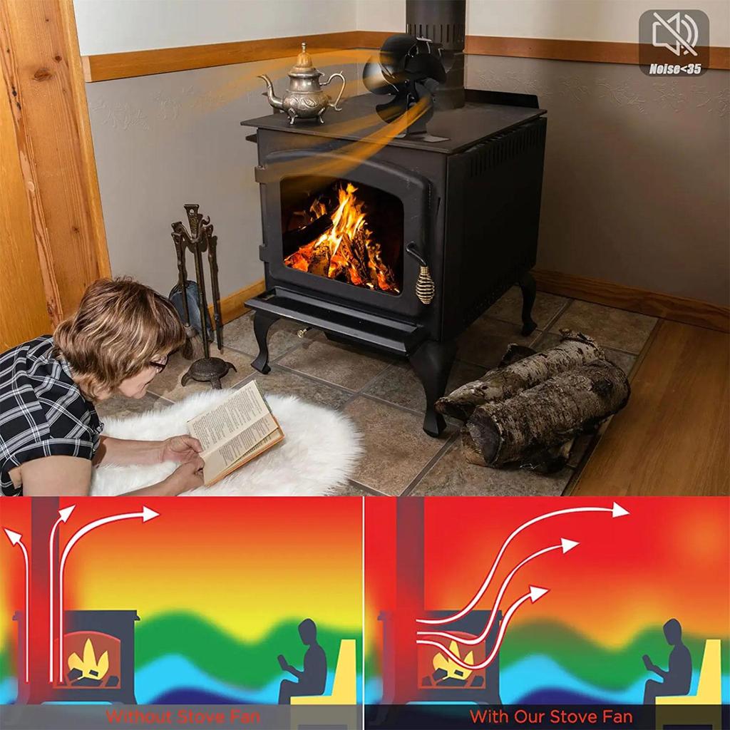 Buy Heat Powered Stove Fan Parts For Wood Log Burner Fireplace Fan