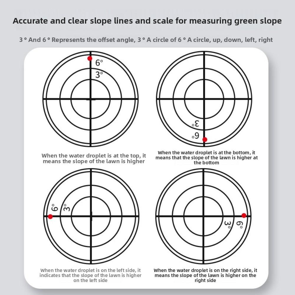 Clear Transparent Golf Slope Putting Reader High Precision Round Green Reader  Golf Practice