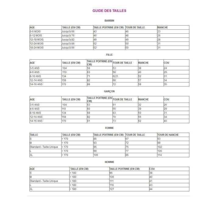 Déguisement - Baby Shark Maman rose - Combinaison intégrale rose et blanche - 24 mois - Carnaval