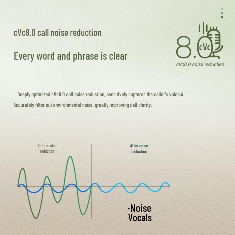 Edifier Saimai X3 Plus True Wireless Earbuds