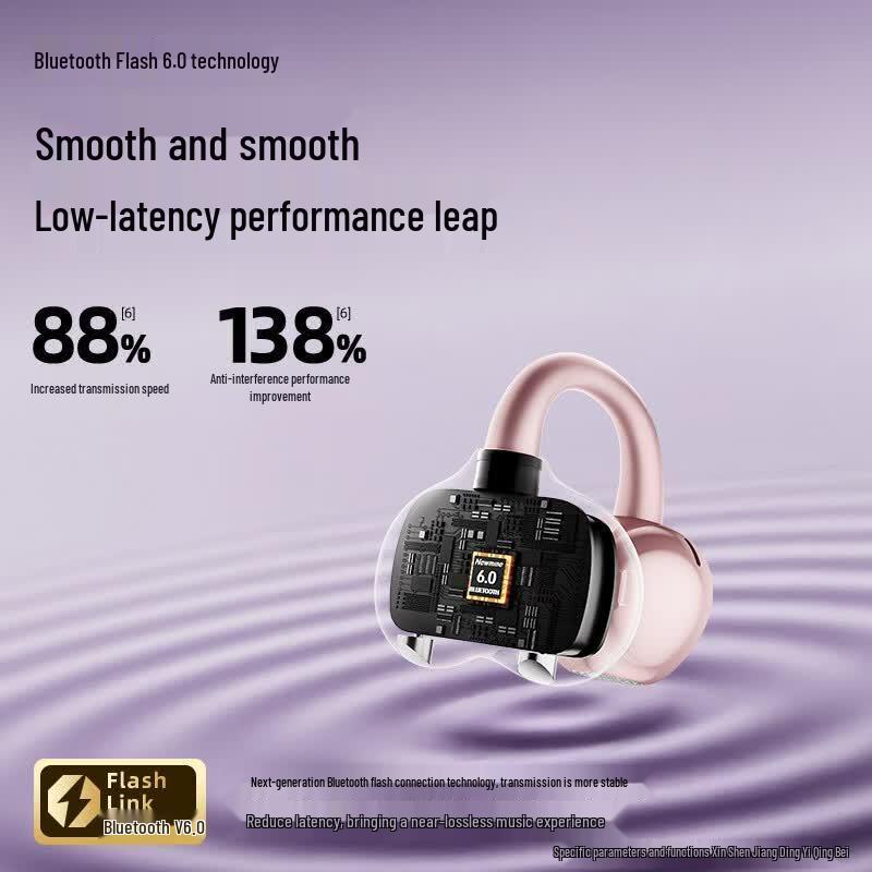 Newsmy S6 PRO AI Smart Wireless Ear Clip Translator Earbuds