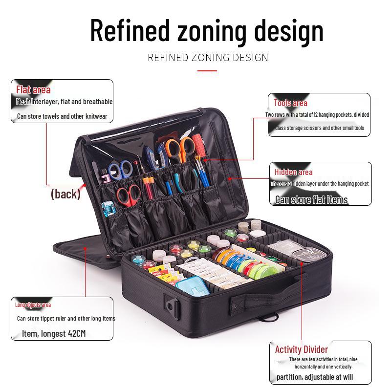 Portable Waterproof Fishing Tackle Organizer