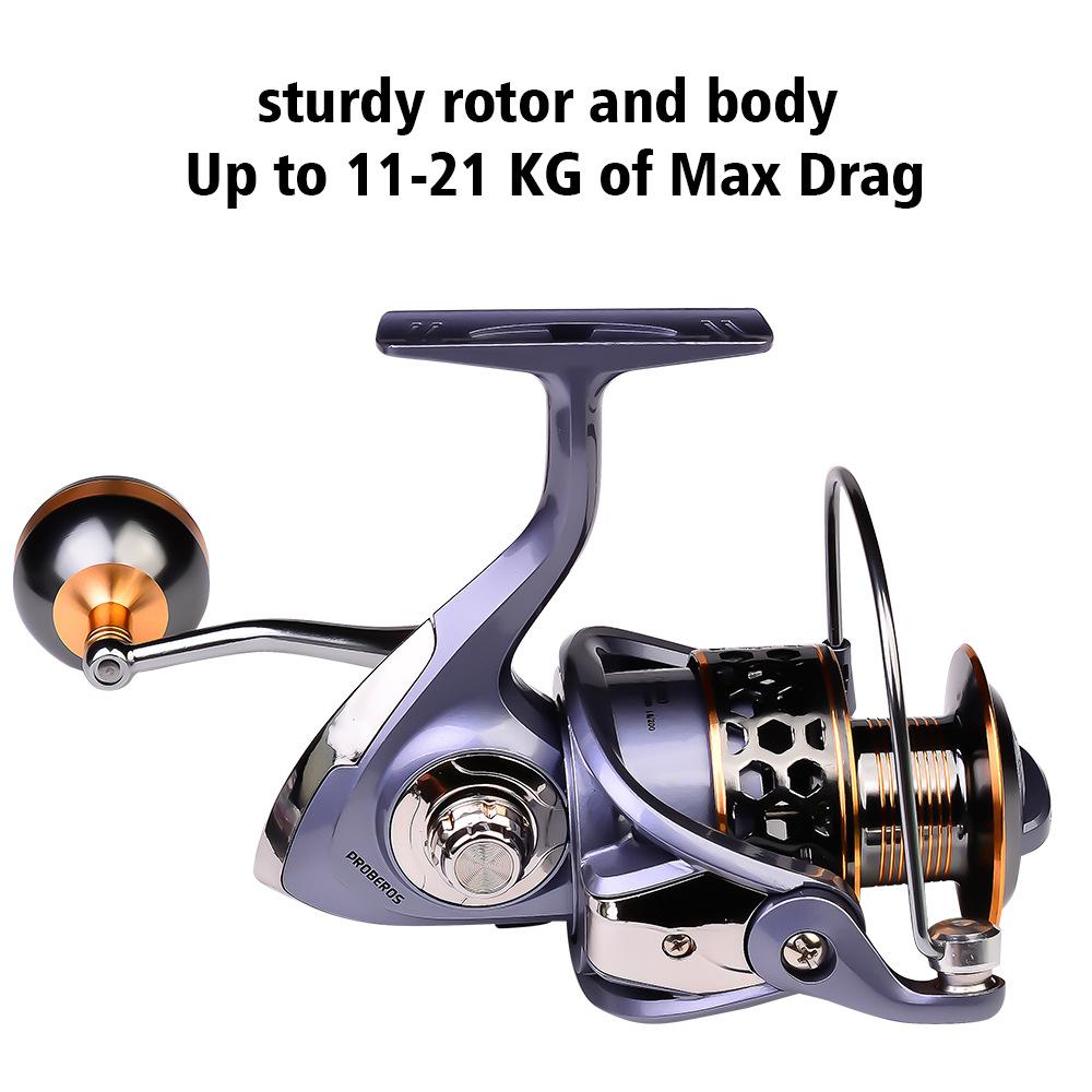 Fishing Reel Max Drag 21KG Spool Fishing Reel Gear High Speed Reel Casting Reel