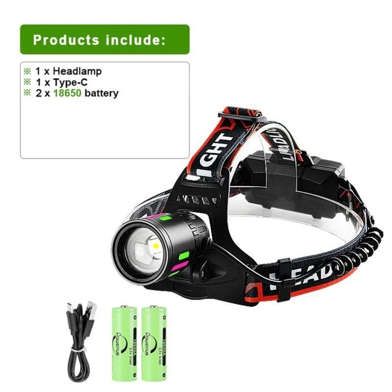Powerful LED Headlamp Fluorescent Flashlight Zoomable IP64 Waterproof Long Range Headlight for Camping Hunting Fishing