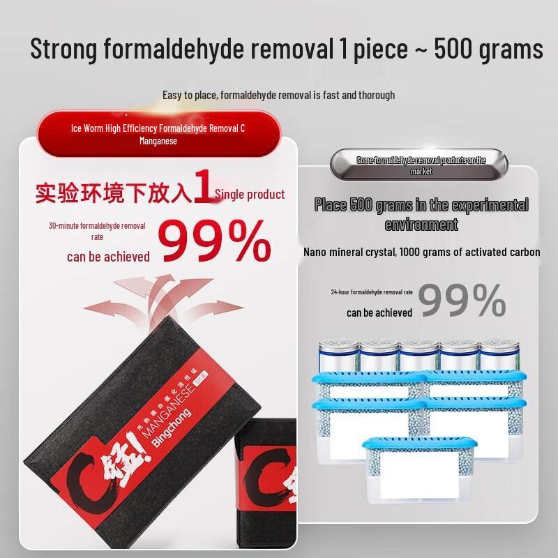 Ice Worm Active Carbon Formaldehyde & Odor Remover