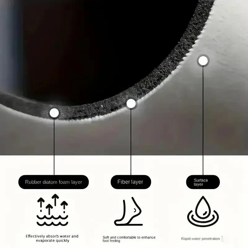 1pc Creative Pattern Printed Coffee Machine Mat Kitchen Counter Quick Water Absorption Utensil Drying Mat Desktop Drainage Mat