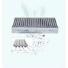 For Tesla Model Y Air Filter MAHLE HEPA Carbon Cabin Filter Kit Build-in Air Filter