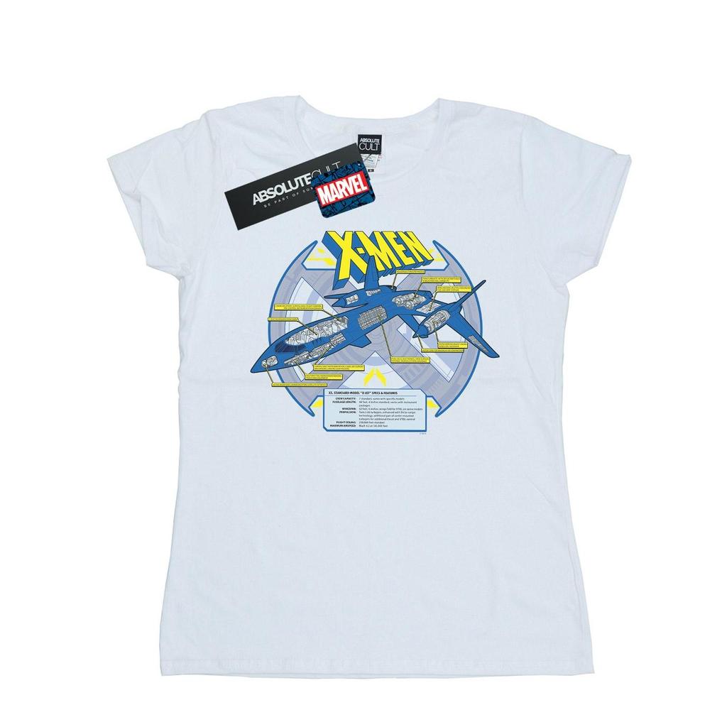 Marvel Womens/Ladies X-Men X-Jet Breakdown Cotton T-Shirt