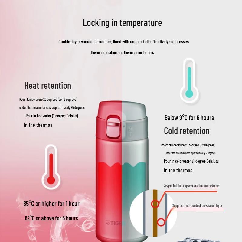 Tiger Ultra-Lightweight Stainless Steel Vacuum Insulated Travel Mug (360ml)