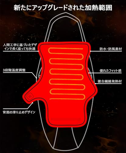 2025 Motorcycle Seat Heater Pad, USB Powered, 3 Temperature Settings, Switch, Cold Protection, Easy Installation/Removal, Memory Function, Universal F