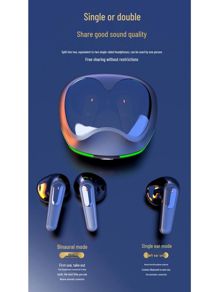 Pro60 True Wireless Stereo Gaming Bluetooth Earbuds - Low Latency & Power Consumption PRO70/80