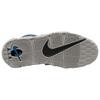 New Nike Air More Uptempo Industrial Blue FD5573-001