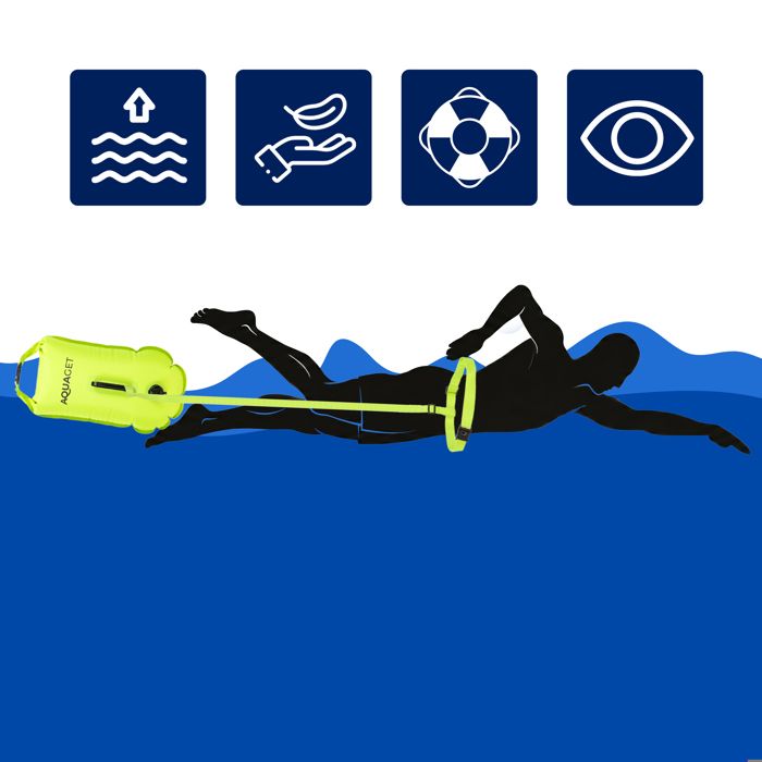 Aquaget® aufblasbare Sicherheitsboje zum Schwimmen Schwimmboje wasserdichte Tasche 2in1