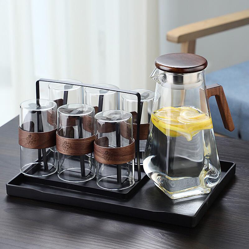 High Temperature Resistant Borosilicate Glass Drinkware Set