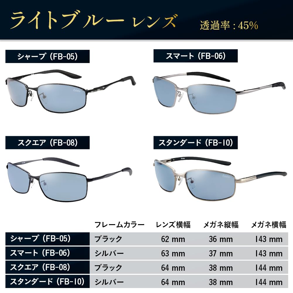 Polarized Sunglasses for and Driving Metal Cool Face [Bokenoh] Men's Fishing, Sports, (Sabae Planning/Ultra-Lightweight Frame) PL23-L45