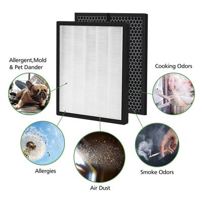 Filters en compressoren – Luchtfilters