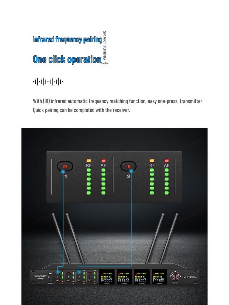 UHF Wireless Gooseneck Headset Microphone - 1-to-4 Infrared Frequency Matching for Conferences & Training Rooms