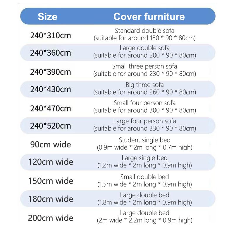 Disposable Dust Covers Elastic Plastic Dust Film Sofa Dustproof For Furniture Dormitory Sofa Wall Painting Dust Protection 1PC+