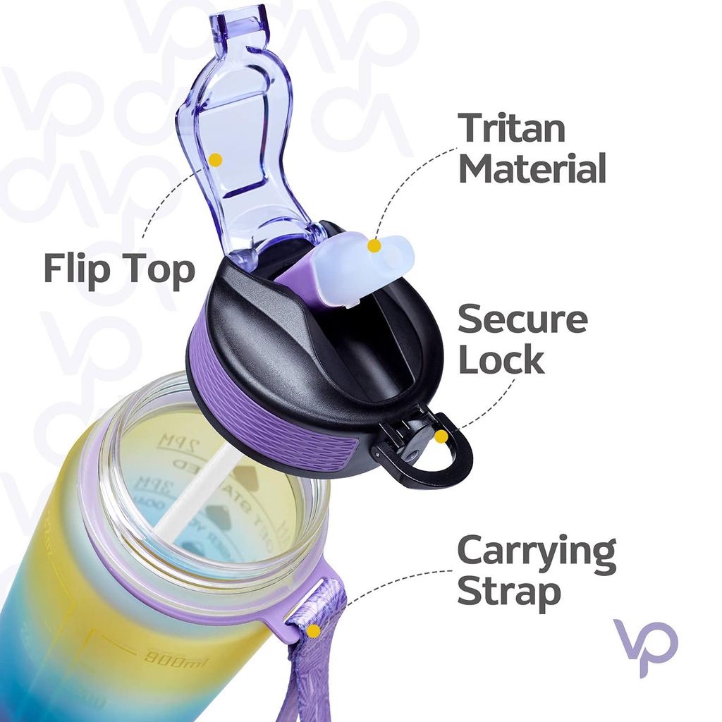 32oz Motivational Fitness Sports Water Bottle With Time & Straw, Large Wide Mouth Leakproof