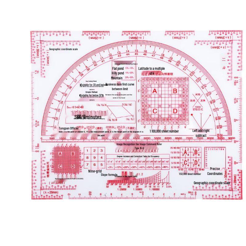 Professional Multi-functional Map Reading Ruler