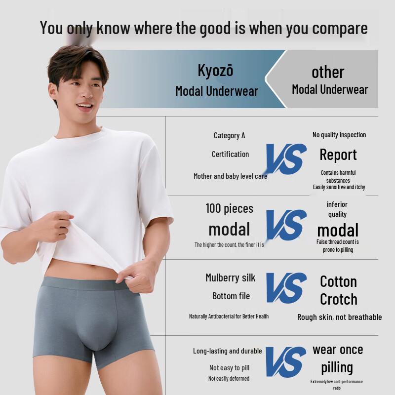 Jingdong Jingzao 100-Count Modal Antibacterial Men's Boxer Briefs 3-Pack