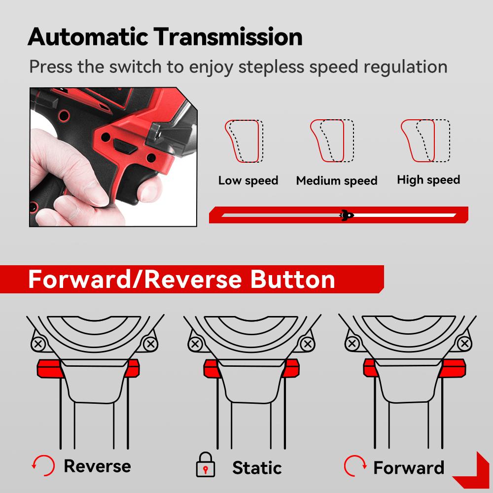 ONEVAN  Brushless Electric Impact Wrench 1/2'' Cordless Screwdriver Lithium-Ion Battery Power Tool for Makita 18V Battery