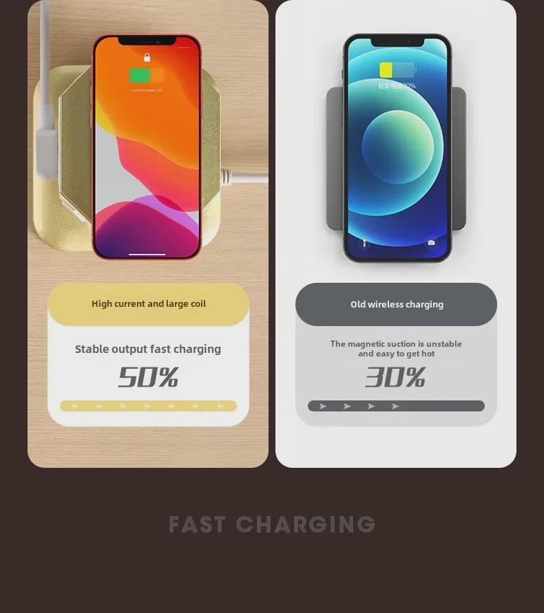 Vertical Wireless Multi-Function USB Charging Socket with Creative Design