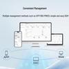 Huawei Kunling S220S-24T4JX Layer 2 Managed Gigabit Switch